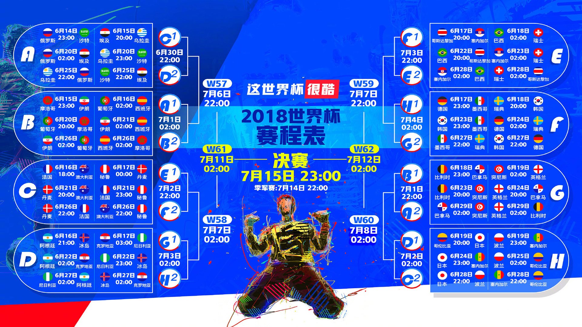 北欧风暴来袭，莱万以一己之力撕碎哥斯达黎加，挪威在C组上演教科书级节奏掌控